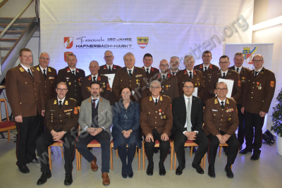 Abschnittsfeuerwehrtag 2025